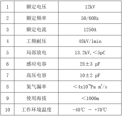 1606119210237080972.png blob.png